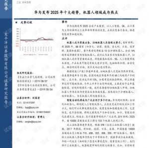 2025十大热点事件,2025年度十大热点事件深度解析